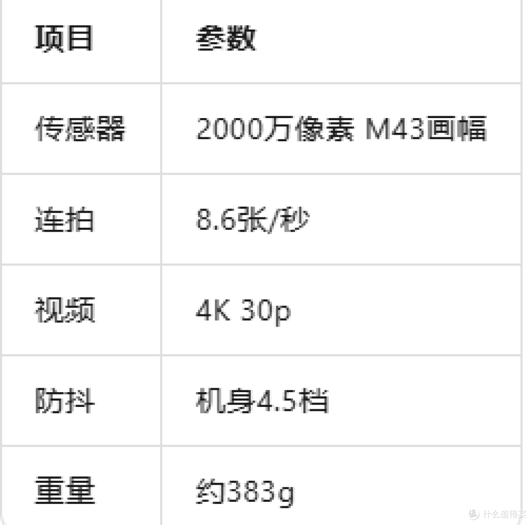 2026年相机选购全攻略：从入门到旗舰，这15款值得买