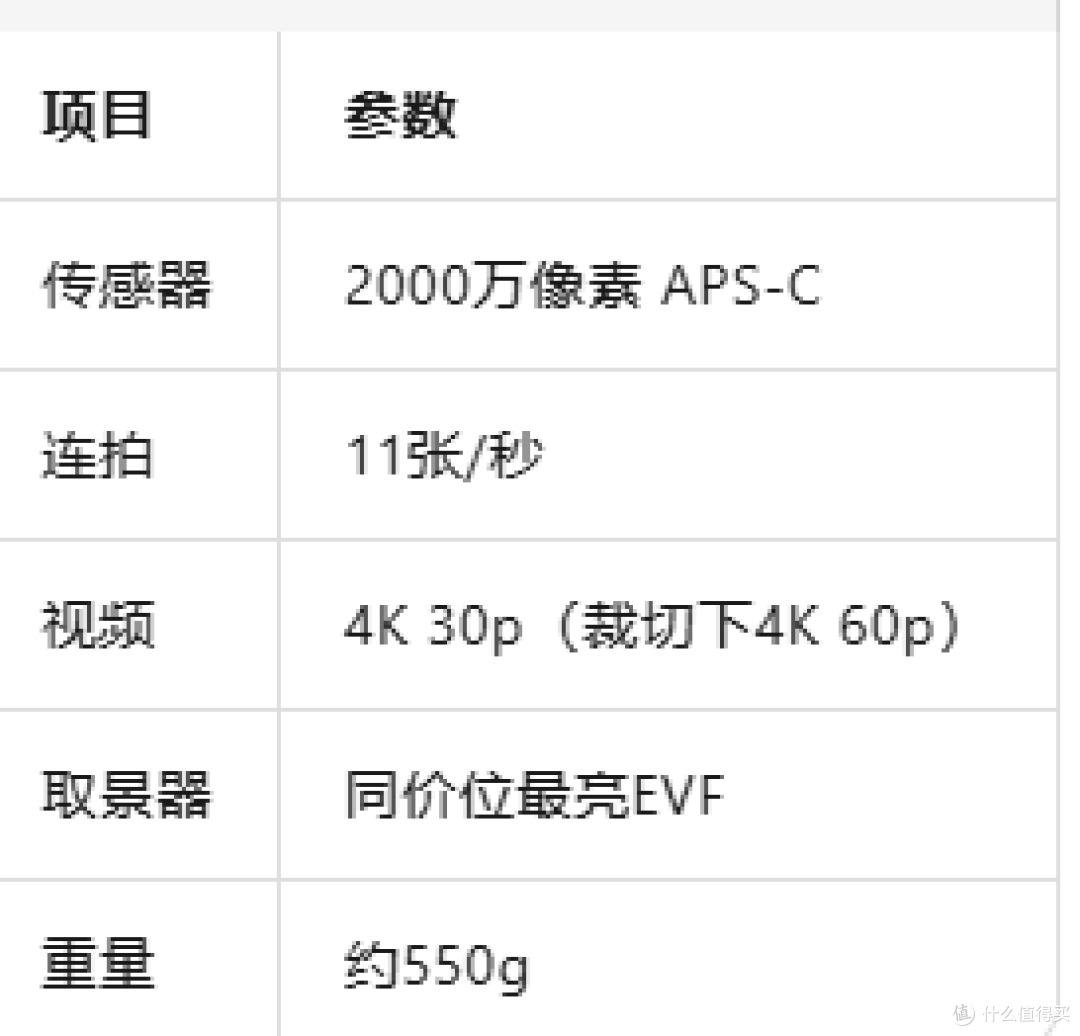 2026年相机选购全攻略：从入门到旗舰，这15款值得买