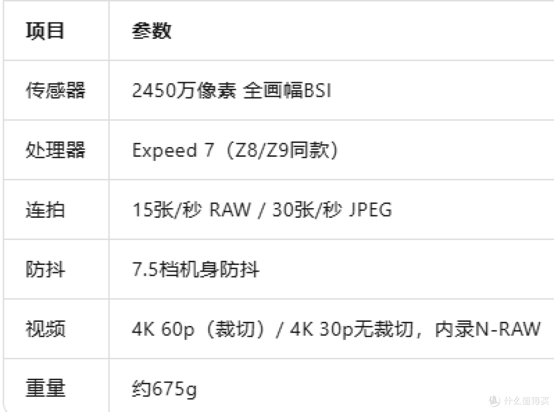 2026年相机选购全攻略：从入门到旗舰，这15款值得买