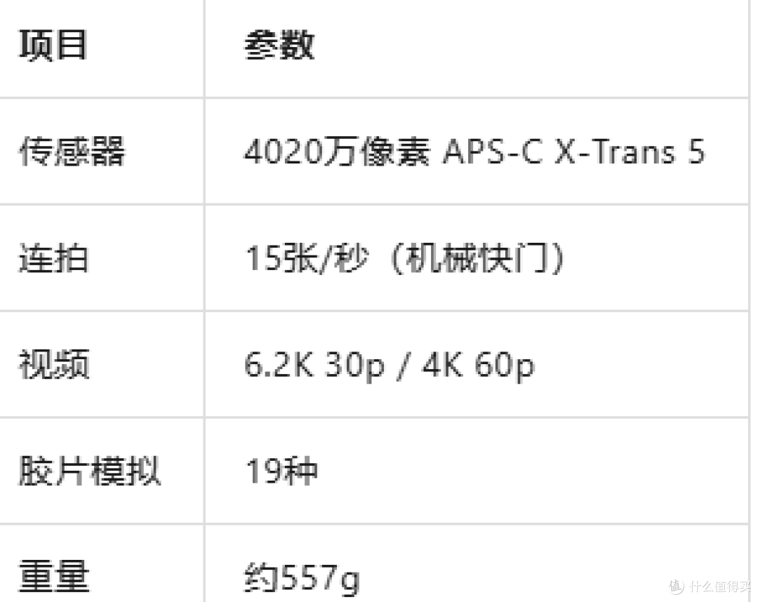 2026年相机选购全攻略：从入门到旗舰，这15款值得买