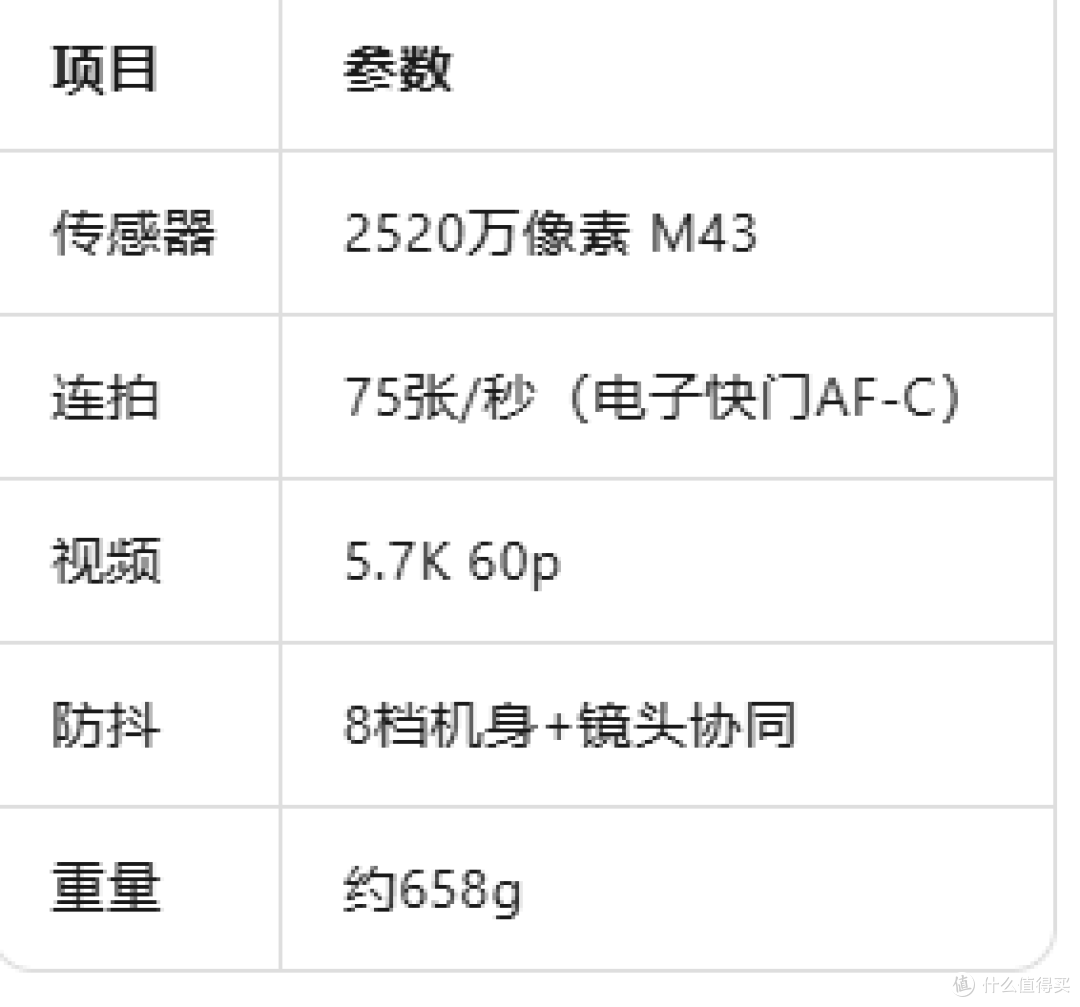 2026年相机选购全攻略：从入门到旗舰，这15款值得买