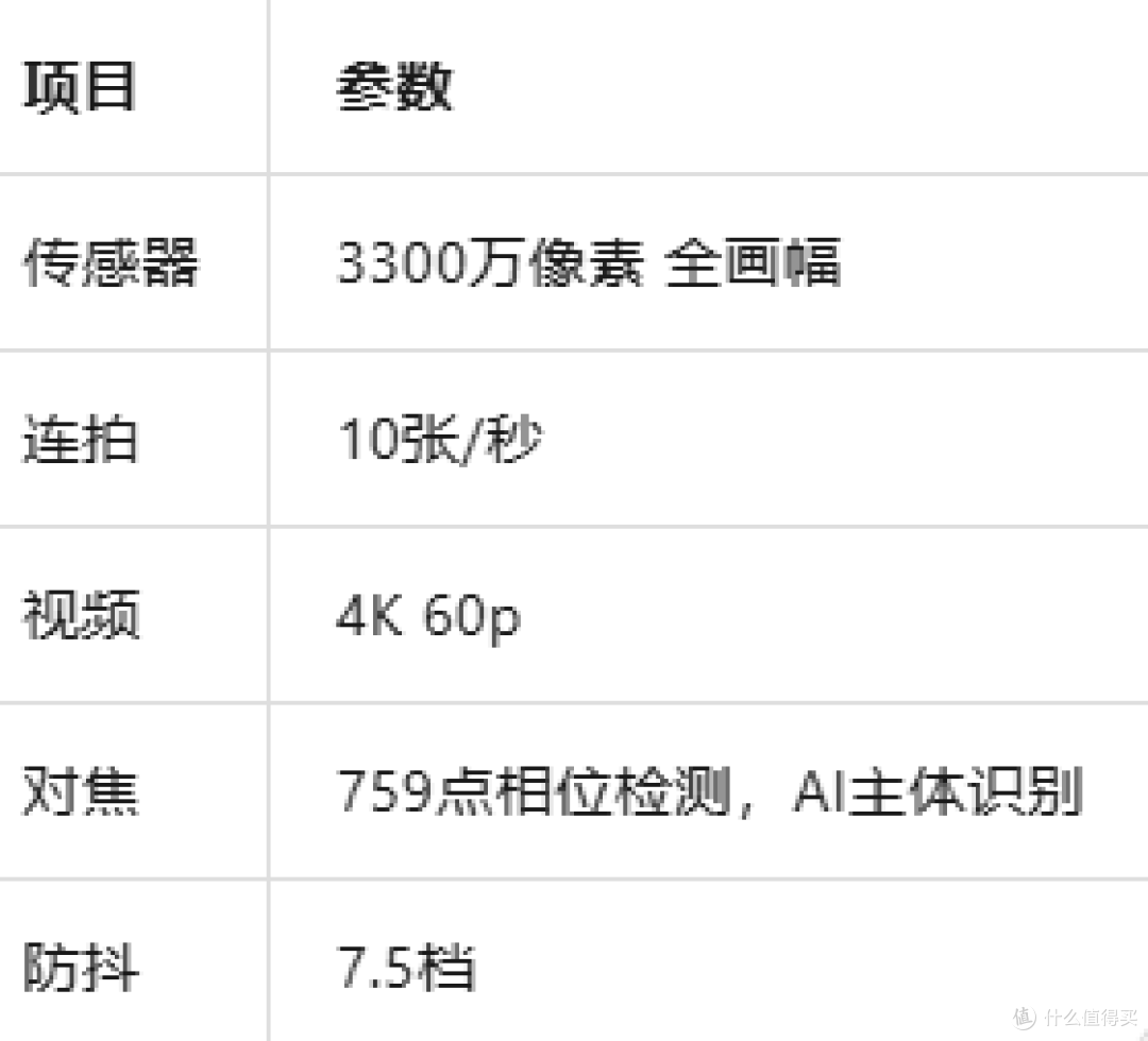 2026年相机选购全攻略：从入门到旗舰，这15款值得买