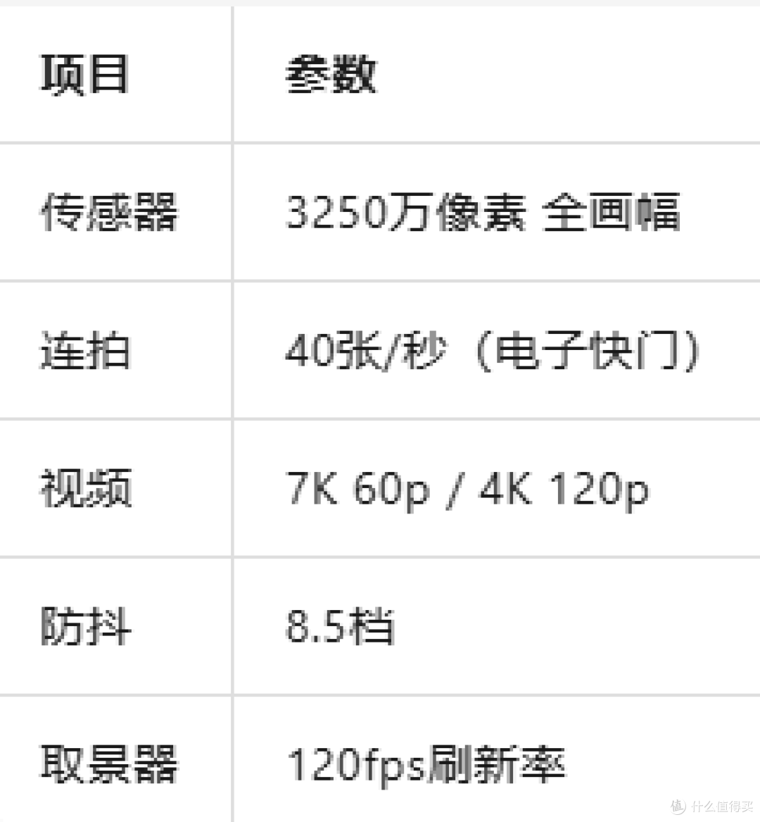 2026年相机选购全攻略：从入门到旗舰，这15款值得买