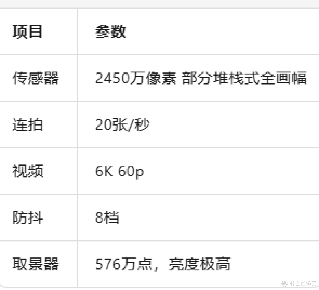 2026年相机选购全攻略：从入门到旗舰，这15款值得买