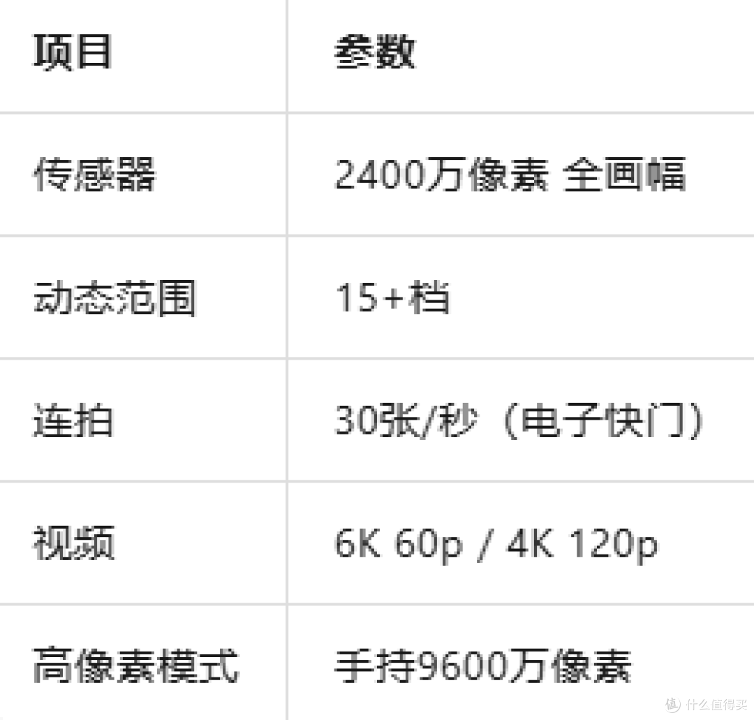 2026年相机选购全攻略：从入门到旗舰，这15款值得买