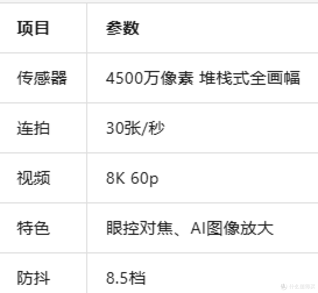 2026年相机选购全攻略：从入门到旗舰，这15款值得买