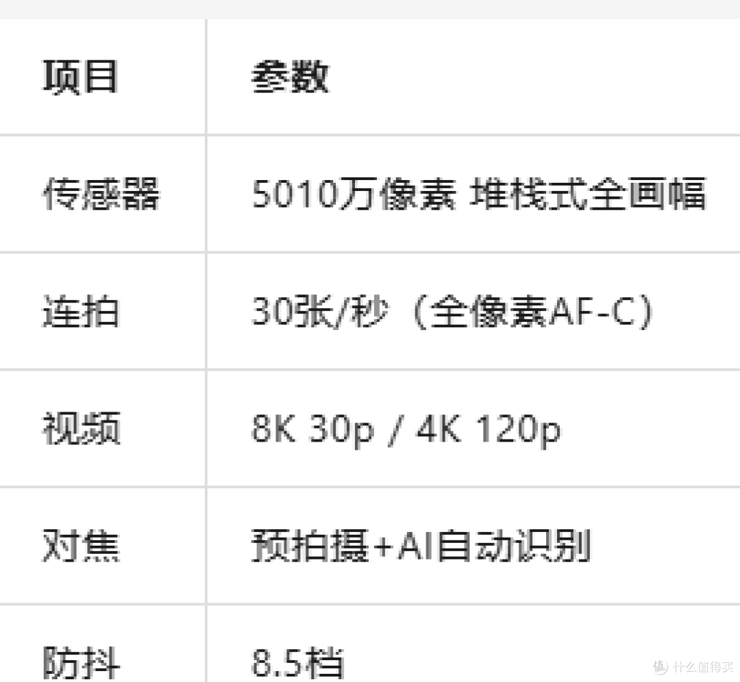 2026年相机选购全攻略：从入门到旗舰，这15款值得买