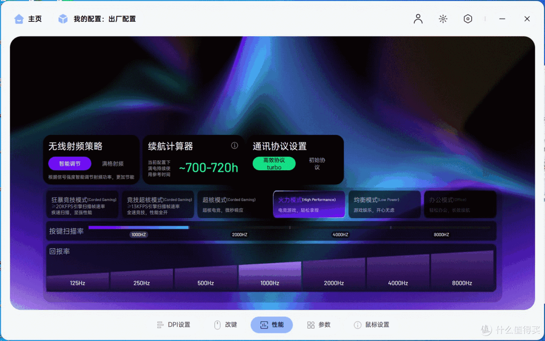 优秀手感+强悍性能,最强键鼠续航套装雷柏V700DIY-98+VT9 MAX体验