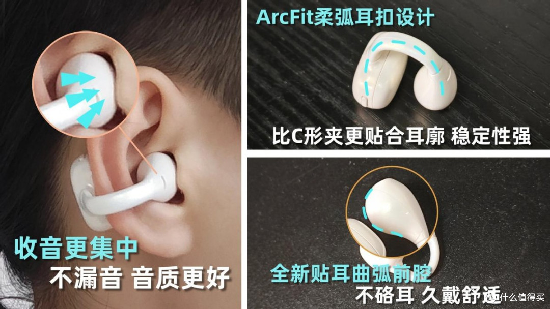 夹耳开放式耳机好用吗？2026耳夹开放式耳机哪个品牌好用？