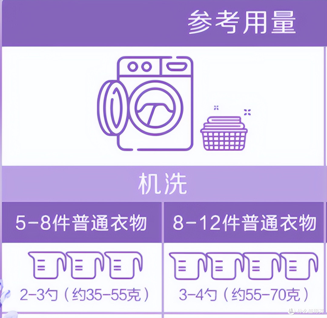 同样10公斤,为啥小天鹅洗衣机apure只要千元,628PLUS却要2千多