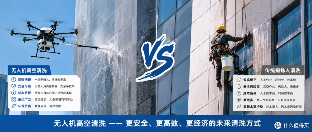无人机高空清洗靠谱吗？一个低空行业从业者的观察