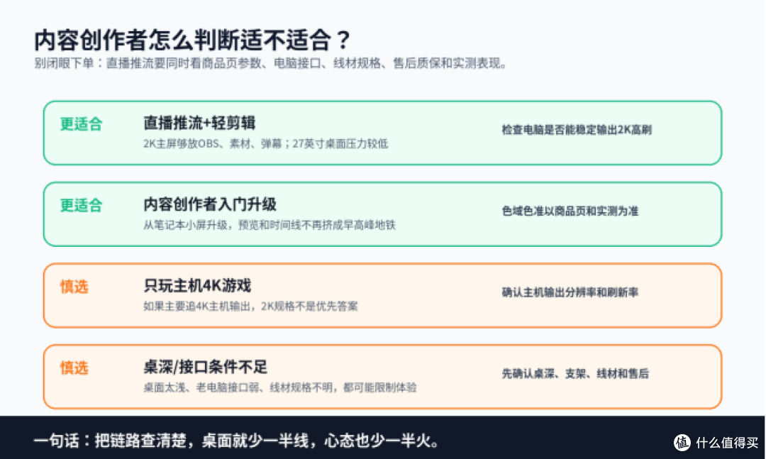 内容创作者选川升N270，别让线材拖后腿