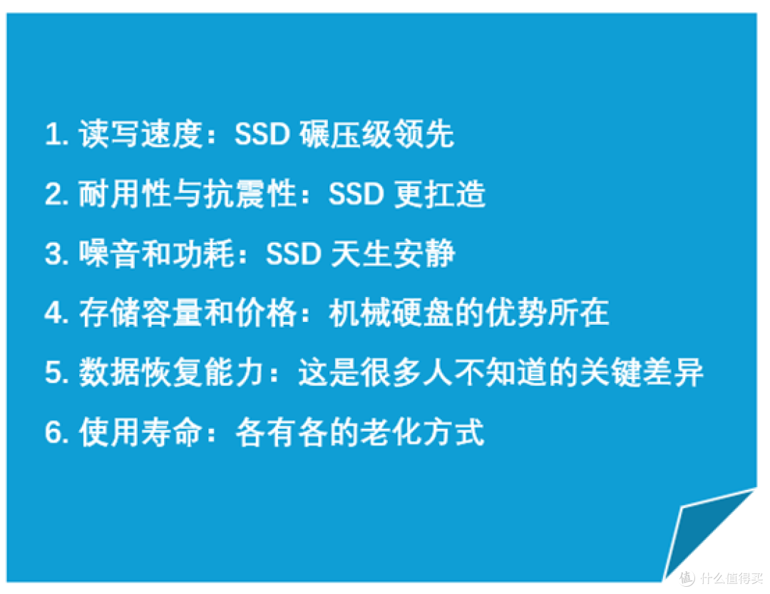 SSD和机械硬盘有什么区别？为什么新电脑越来越少使用机械盘？