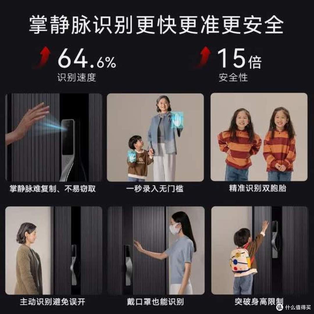 密码锁怎么选?哪个牌子好? 附2026密码锁品牌十大排行榜:建议收藏