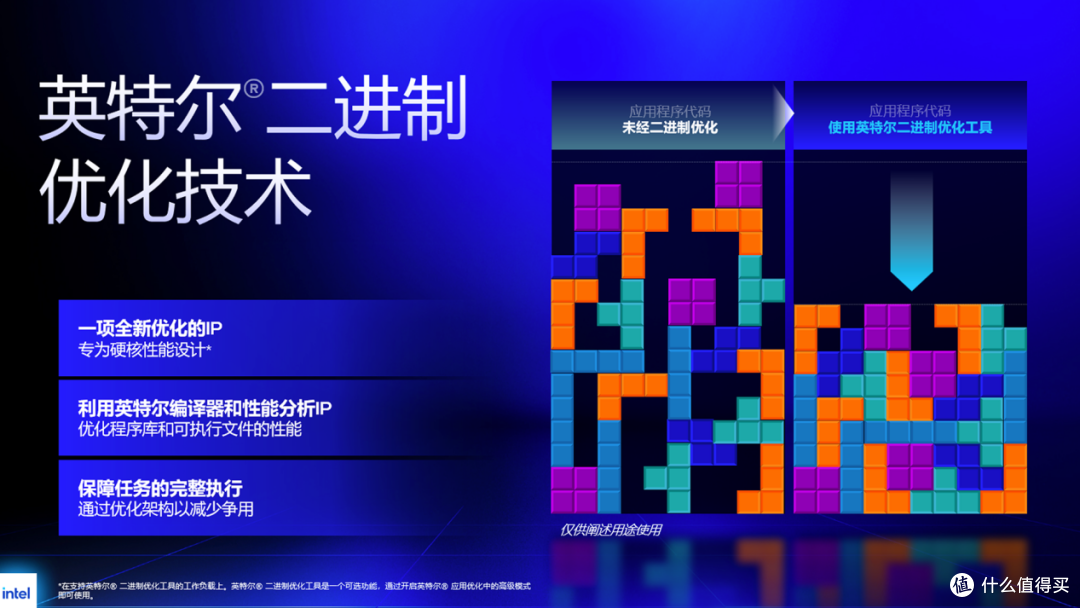 华硕天选7 Pro酷睿版评测：酷睿Ultra9 290HX Plus加持的越级体验