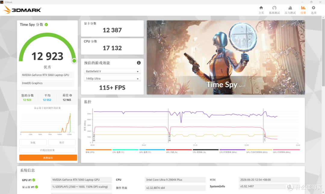华硕天选7 Pro酷睿版评测：酷睿Ultra9 290HX Plus加持的越级体验