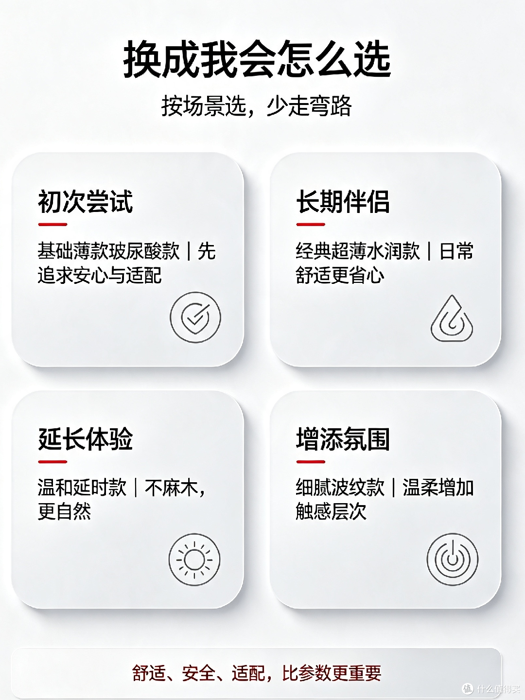 从安全到情趣：赤尾全方位解析