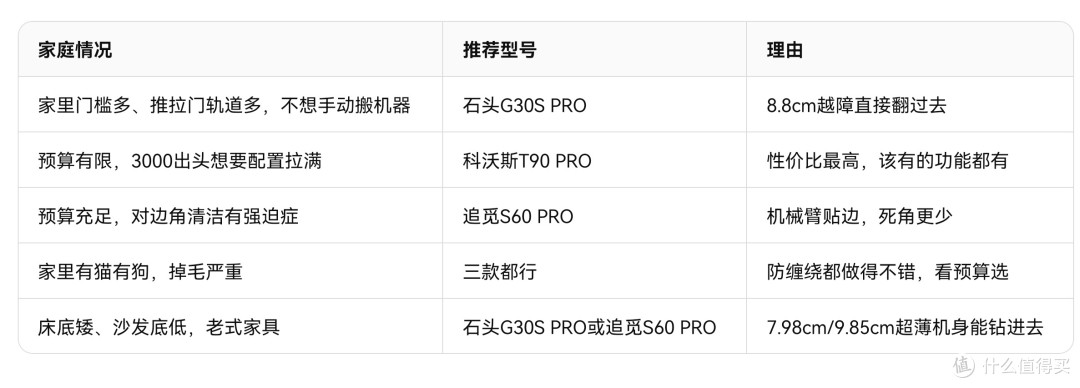 比价省钱真实分享:买东西前先拍照搜一圈,是我不当冤种的第一步
