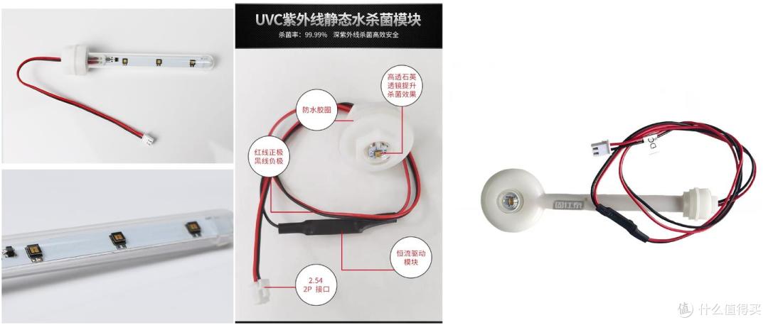 UVC静态杀菌模组