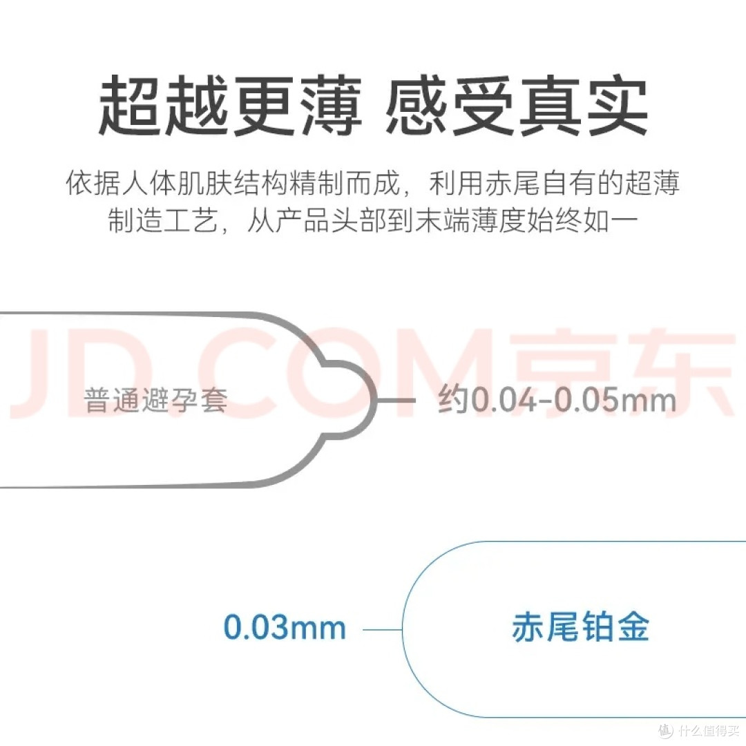 赤尾003铂金致润，玻尿酸润滑与净味技术提升体验