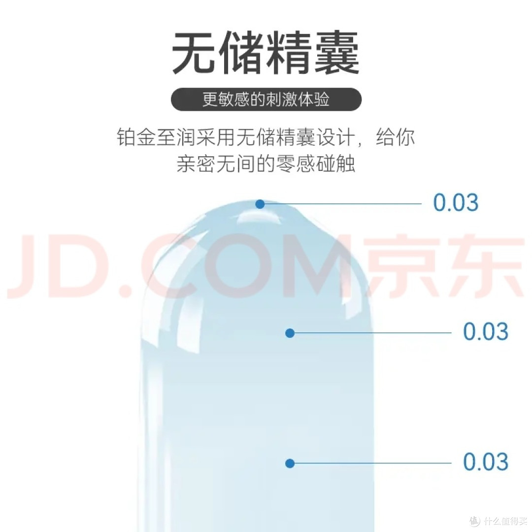 赤尾003铂金致润，玻尿酸润滑与净味技术提升体验