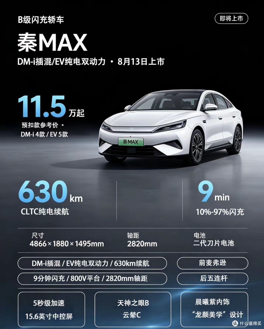 等等党赢麻了！11.5万起秦MAX来了，刚试完，有些话不吐不快