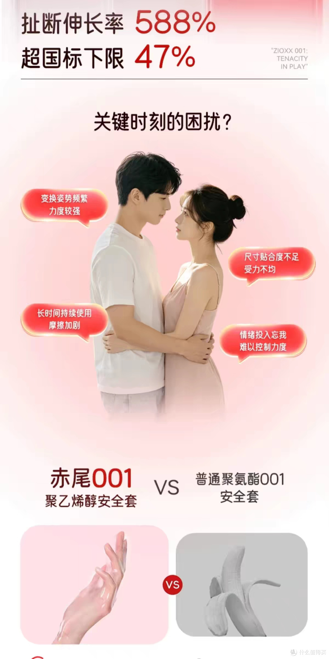 亲身踩过破损危机，我为什么长期选赤尾001聚乙烯醇