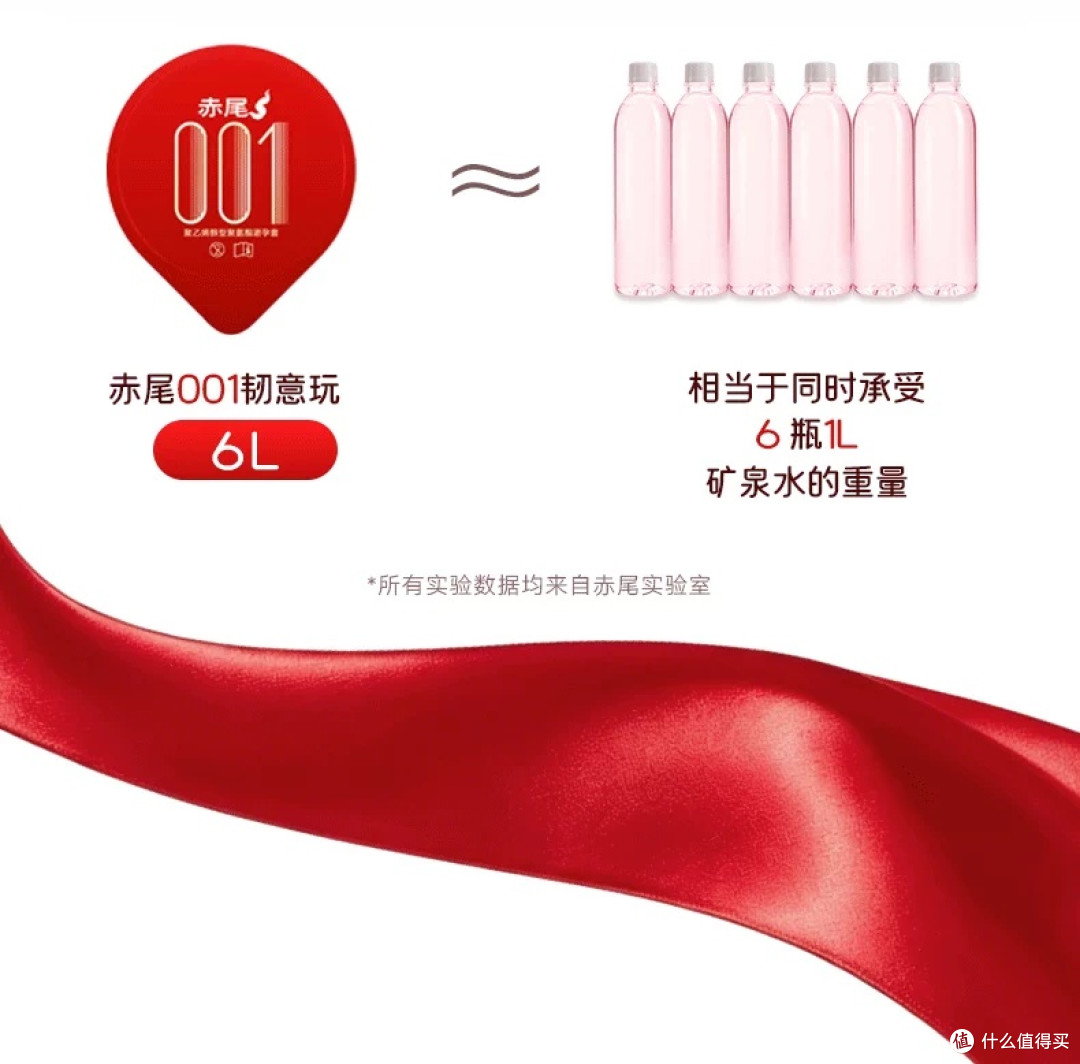 亲身踩过破损危机，我为什么长期选赤尾001聚乙烯醇