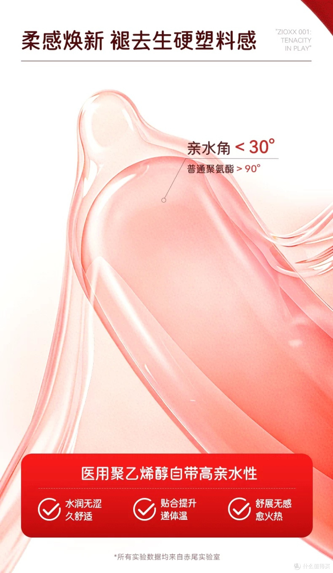 亲身踩过破损危机，我为什么长期选赤尾001聚乙烯醇