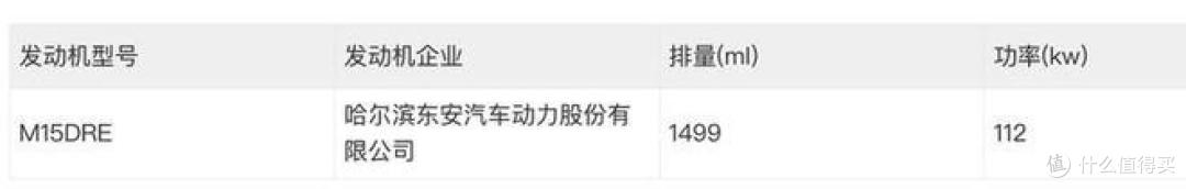 压缩比 15:1 强制喝 95 号，44.3% 热效率还能吃 92 号！增程器这 0.5pp 差在哪？