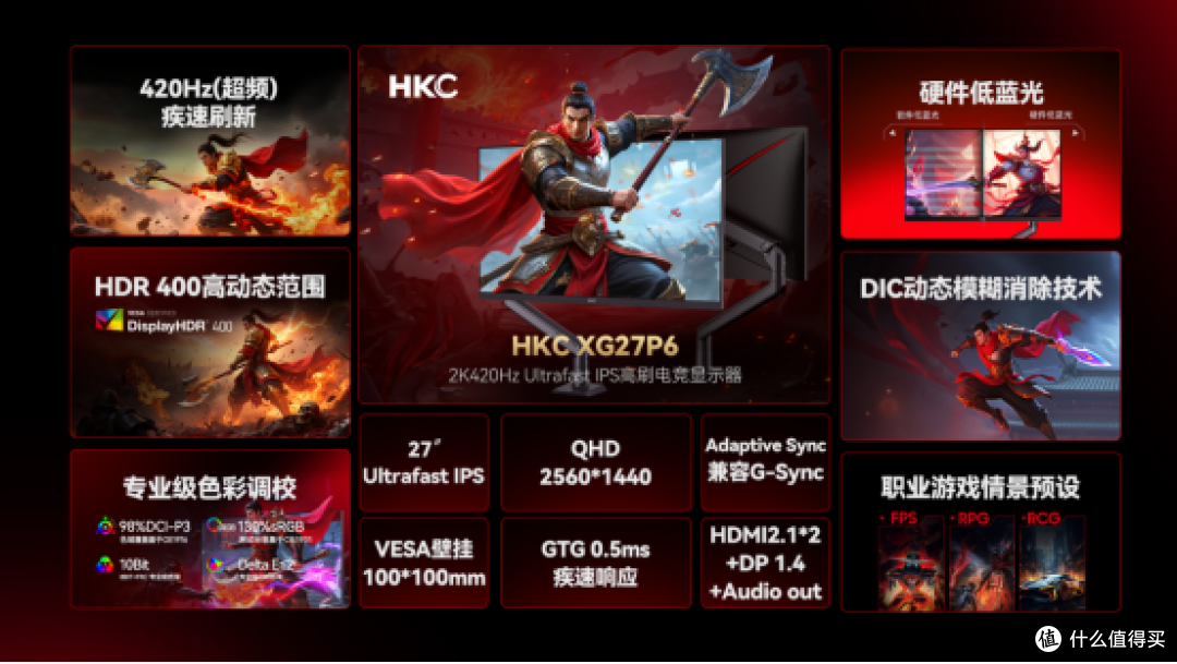 最新Fast IPS显示器推荐榜 420Hz 超高刷 适配电竞创作全场景
