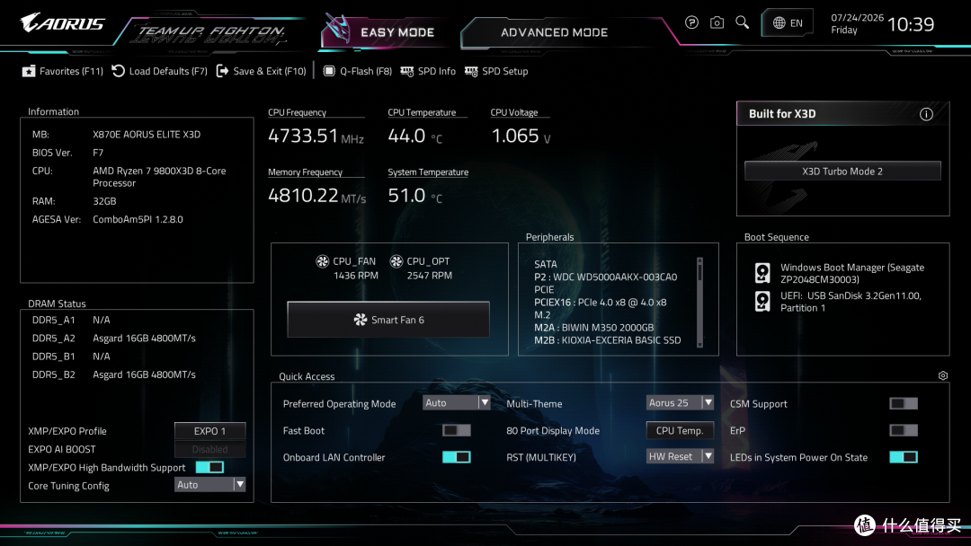 榨干AMD 9000 X3D系列处理器!技嘉X870E X3D小雕主板实测分享!