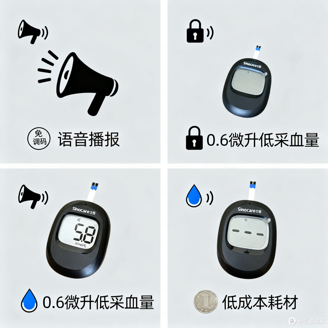 入门血糖仪怎么选?高性价比款实测清单收好
