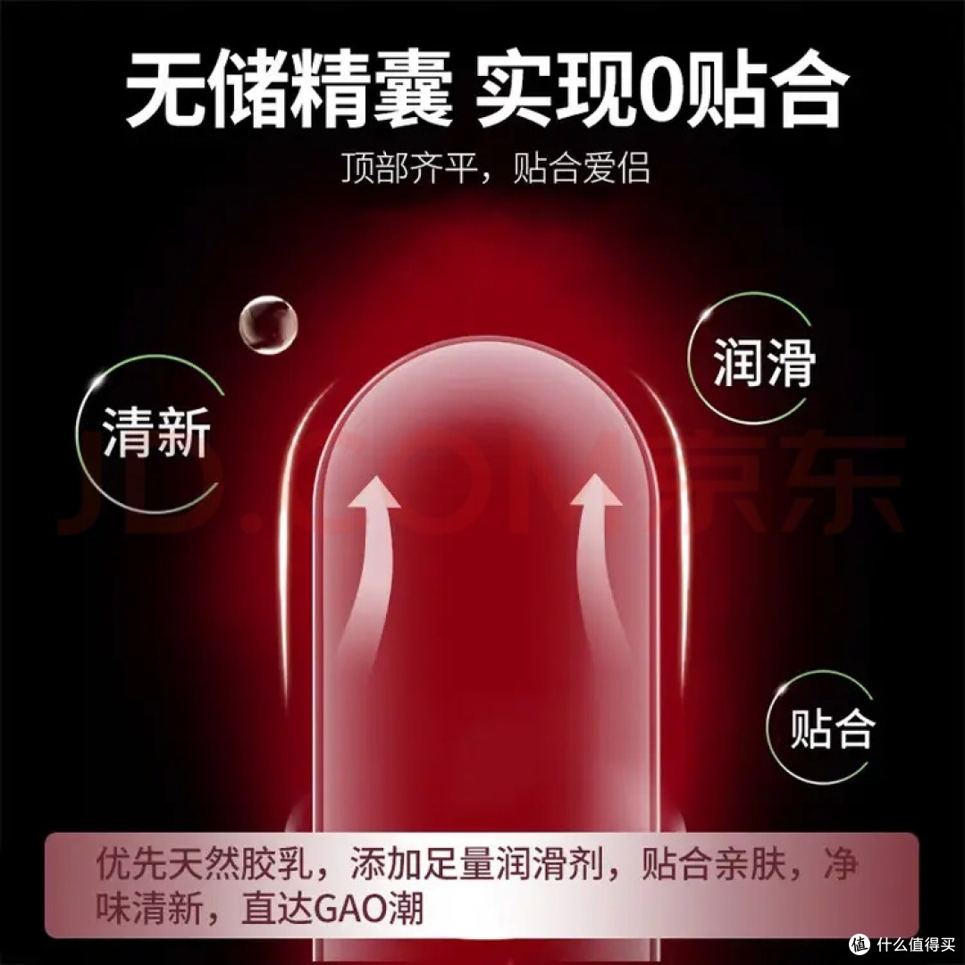 和伴侣长期自用，赤尾至尊无感+持久款，终于找到适配我们的搭配