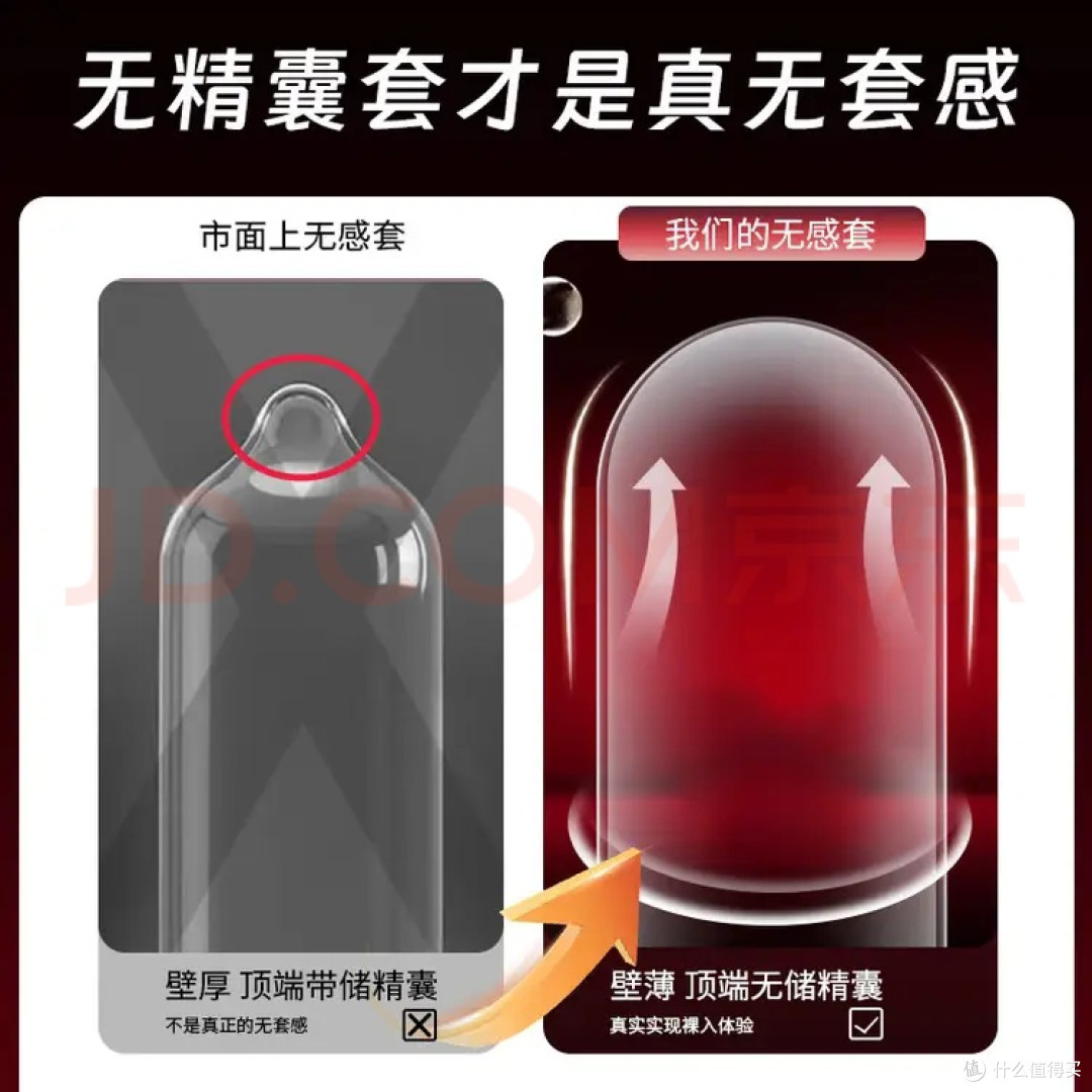 和伴侣长期自用，赤尾至尊无感+持久款，终于找到适配我们的搭配