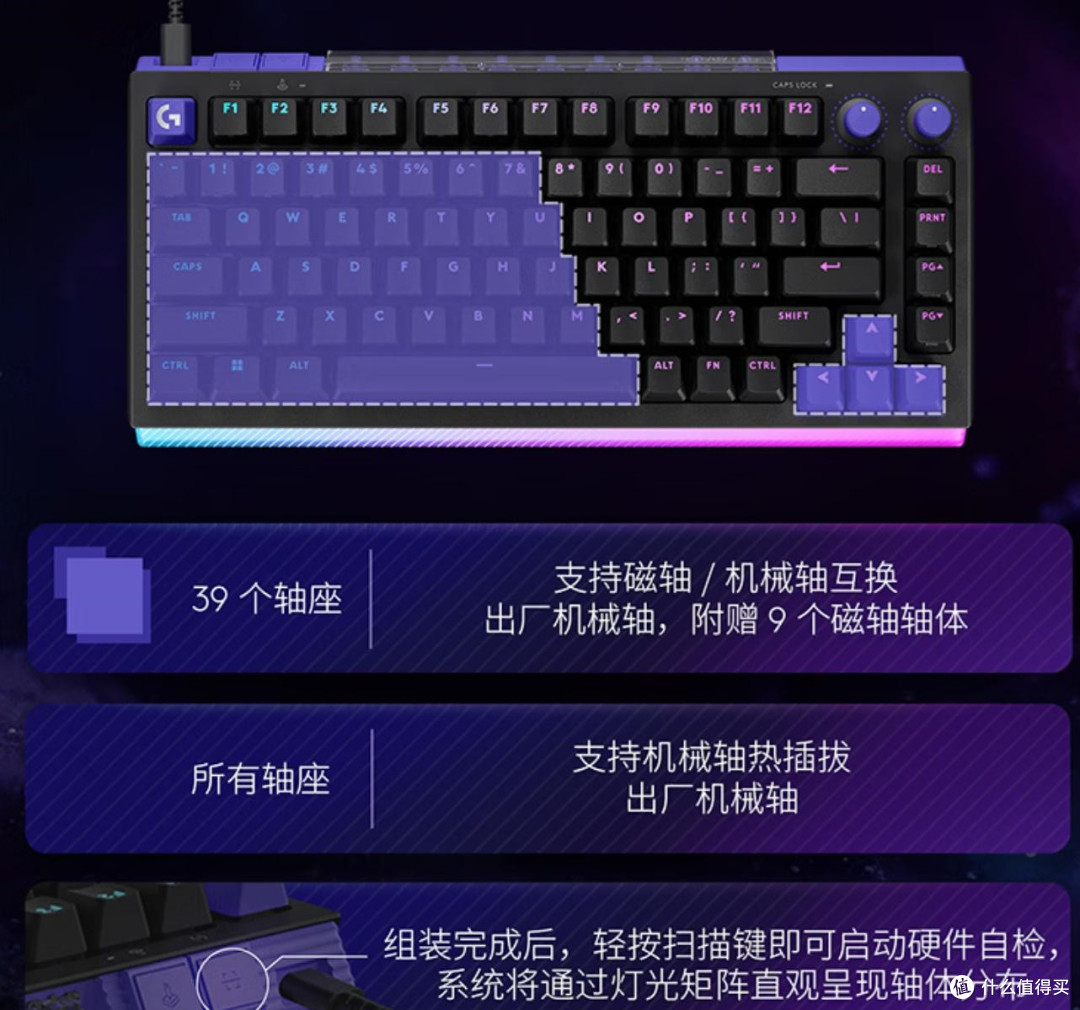 罗技G512 X TMR键盘解析：磁轴为什么是《瓦罗兰特》竞技的刚需？
