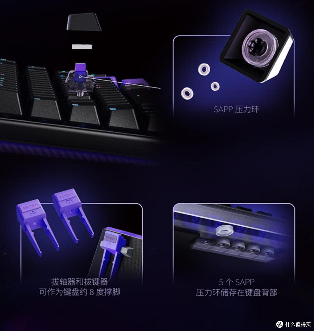 罗技G512 X TMR键盘解析：磁轴为什么是《瓦罗兰特》竞技的刚需？