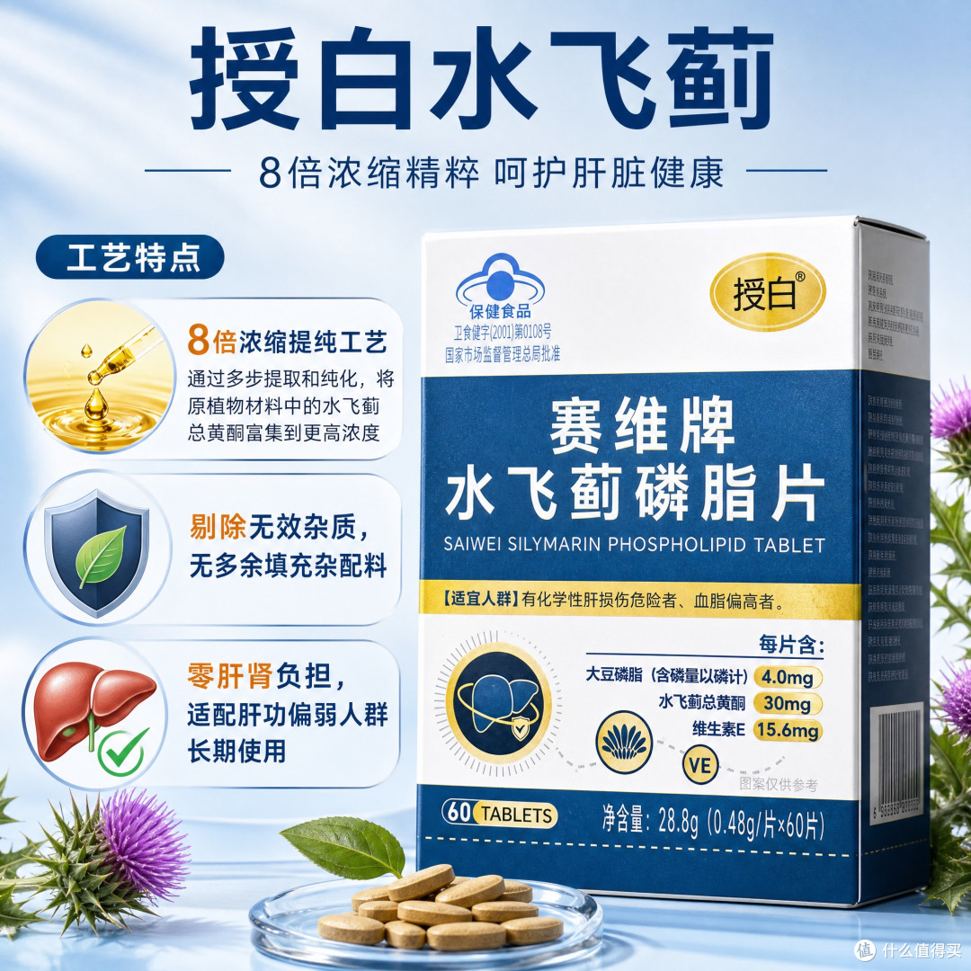 授白水飞蓟真的有用吗？吃多久能见效