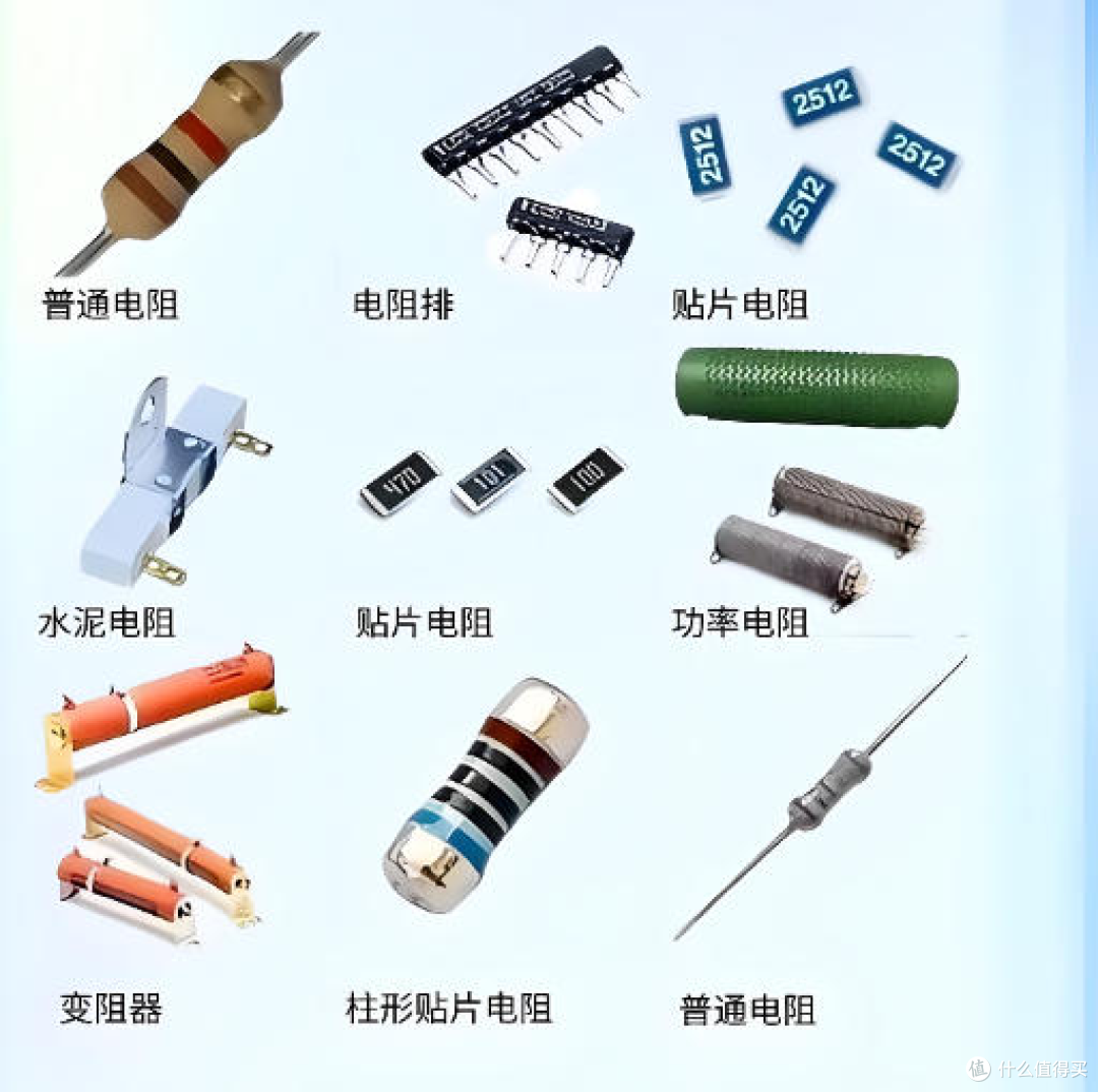 认识常见的电气元件