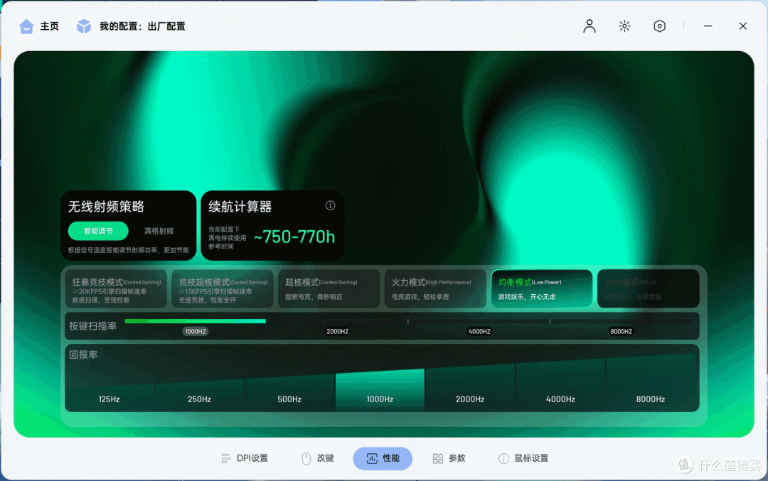 颜值高、性能强、手感好、雷柏VT1 MAX和雷柏VT1电竞鼠标体验