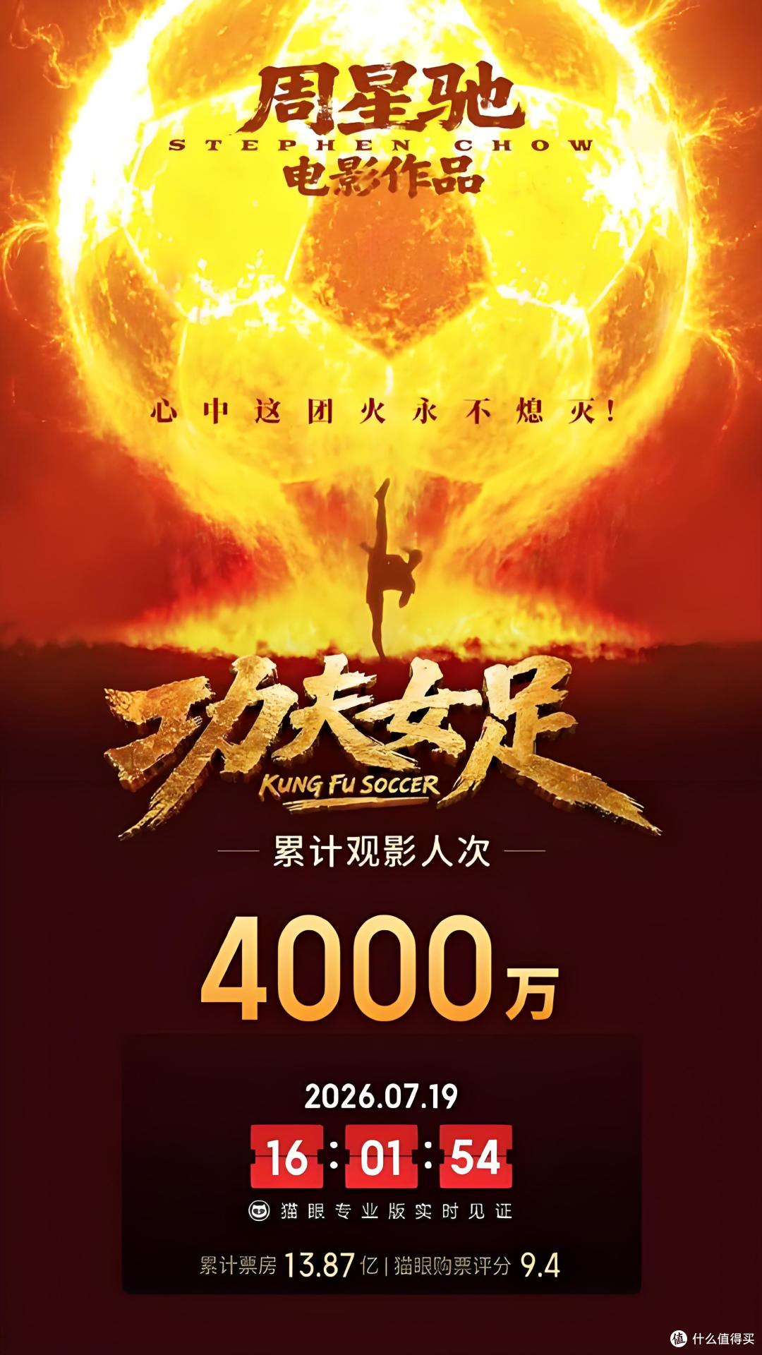 《功夫女足》与《八仙!》:情怀的胜利,还是口碑的逆袭?