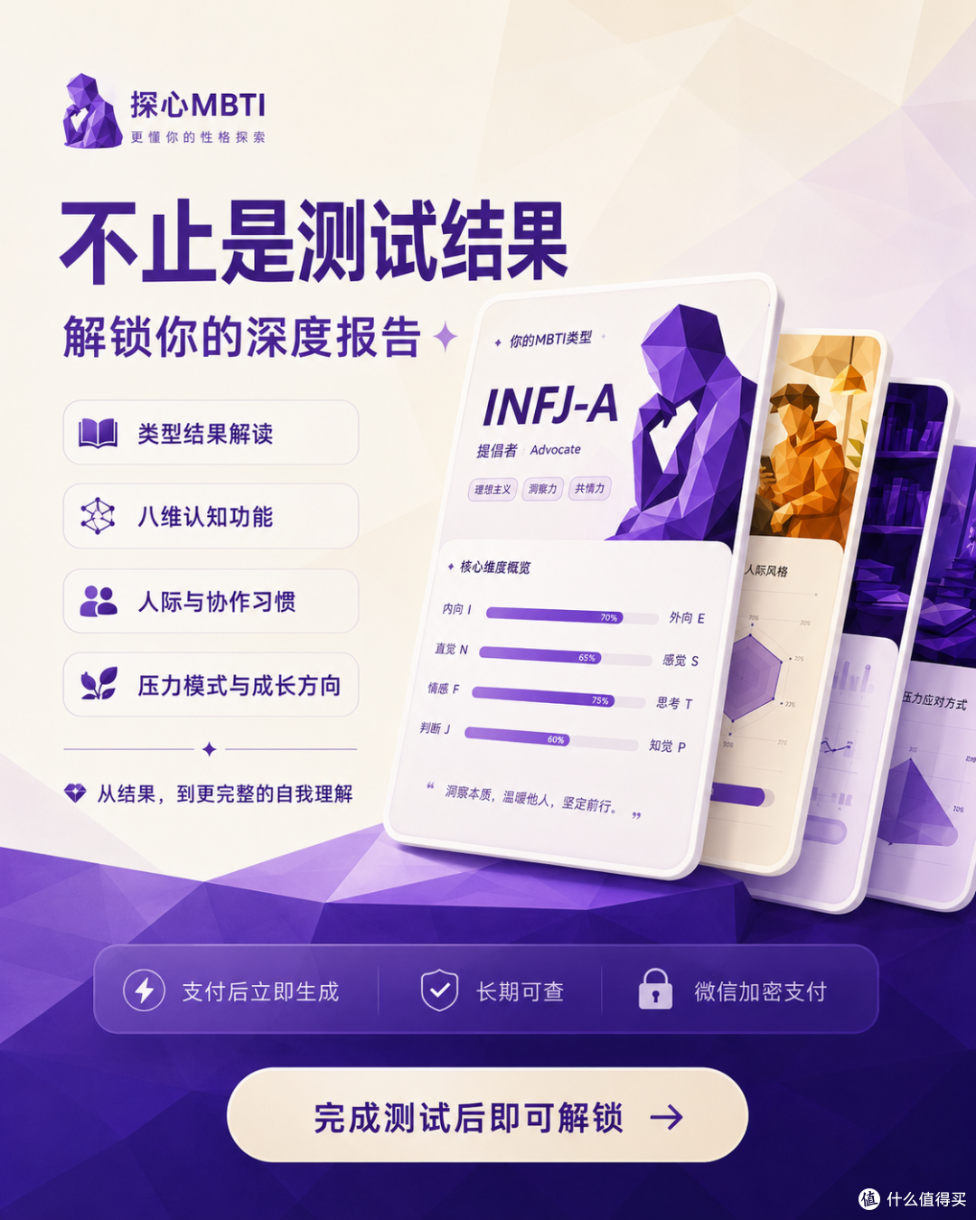 MBTI测试结果怎么看？从四字母标签到维度百分比的正确解读方法