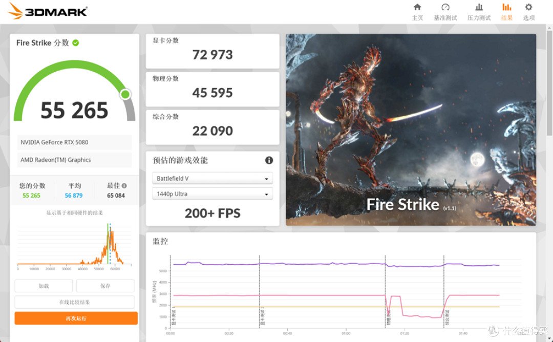 ROGxEVANGELION02(ROG Cronox_X870E DARK HERO_ASTRAL RTX 5080)