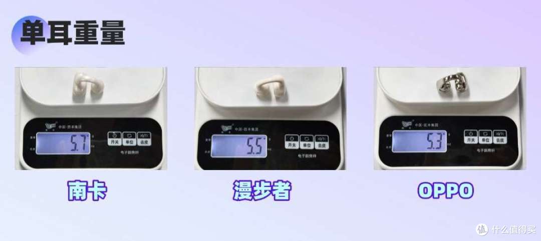 耳夹式耳机推荐哪款?分享百元性价比耳夹式耳机实测对比