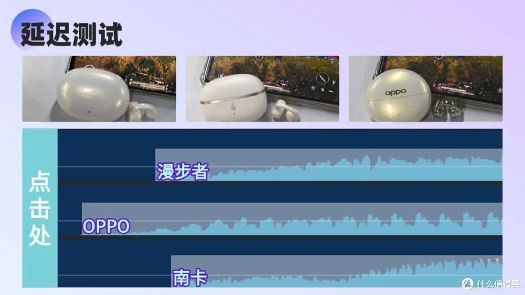 耳夹式耳机推荐哪款?分享百元性价比耳夹式耳机实测对比