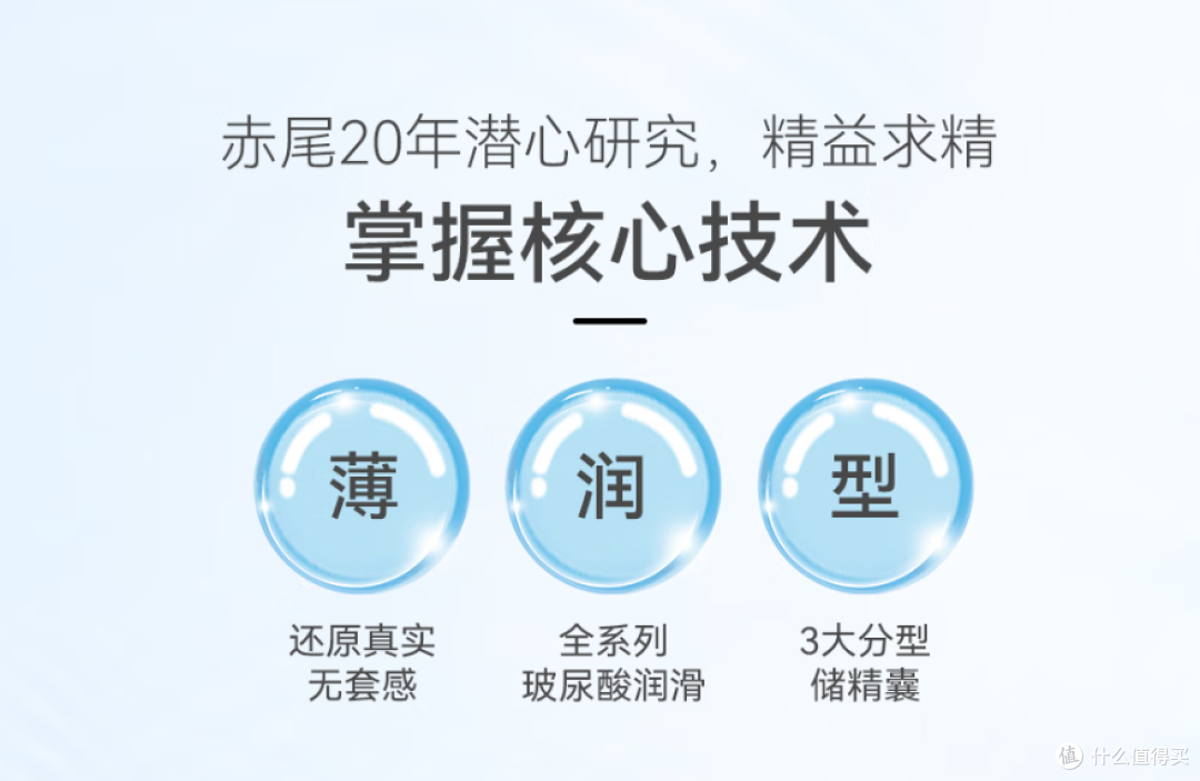 赤尾五和一玻尿酸套详情页 “黑话” :和普通安全套到底差在哪?