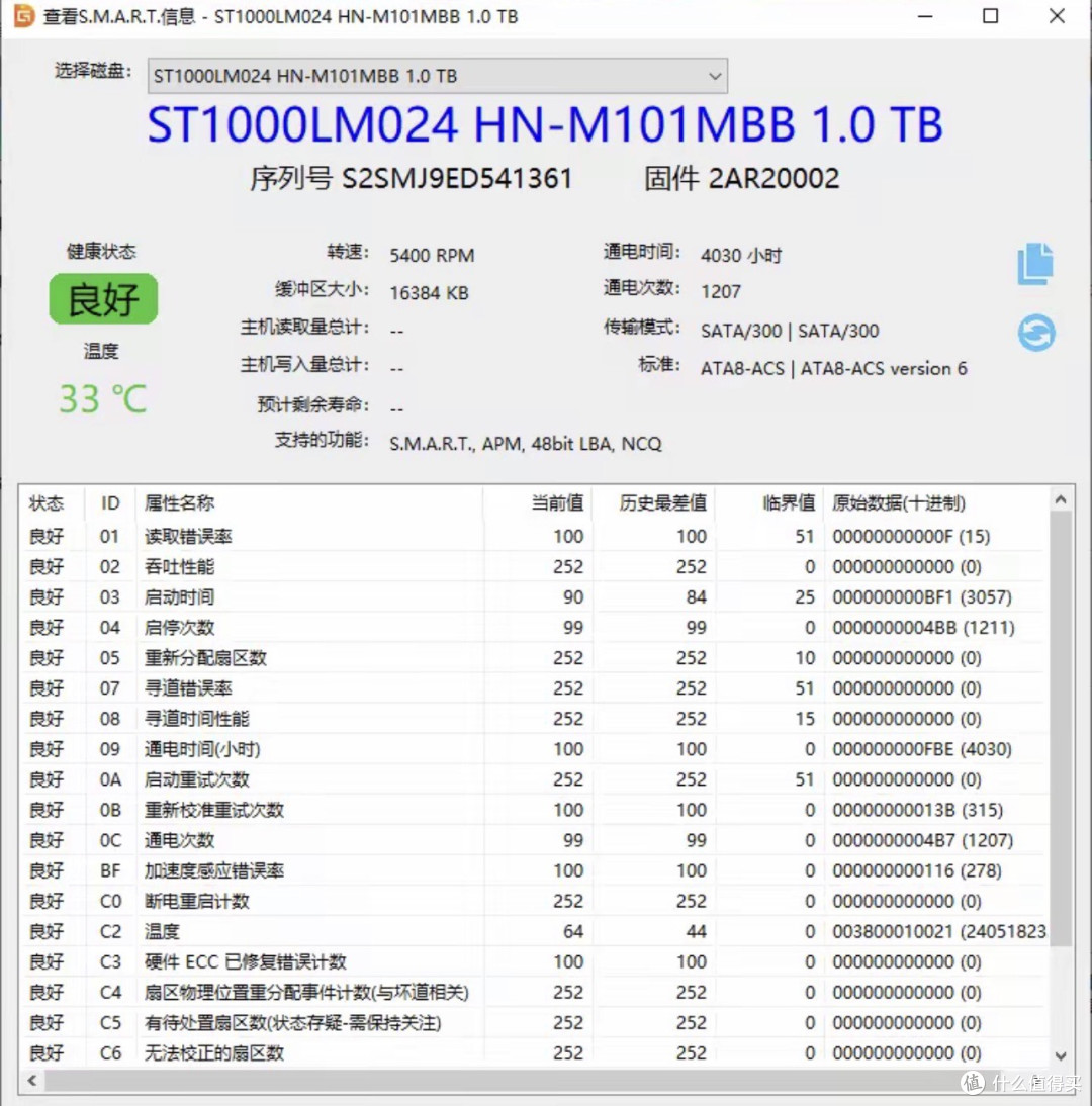 新尝试｜一百多块捡漏联想老旗舰！拆开后盖我惊了，这波血赚！