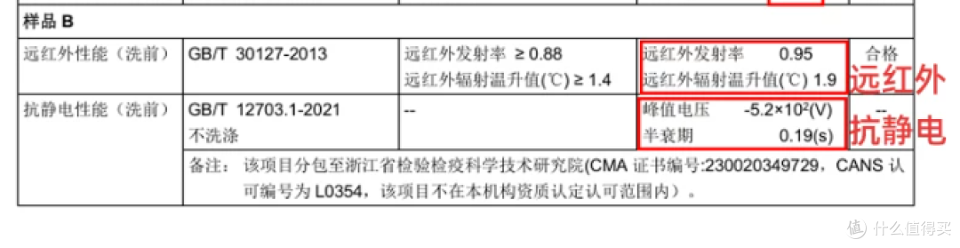 Tnv滑雪袜抗静电功能到底怎么回事?半衰期0.19秒在冬天管多大用