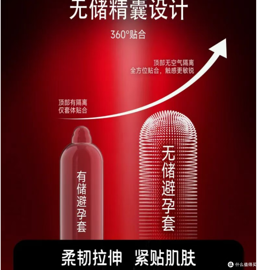 赤尾五和一玻尿酸套详情页 “黑话” :和普通安全套到底差在哪?