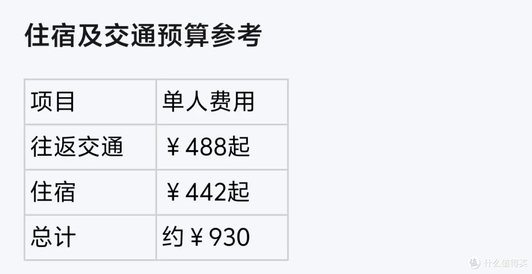 为了测这个功能:官方又送了我台手机?